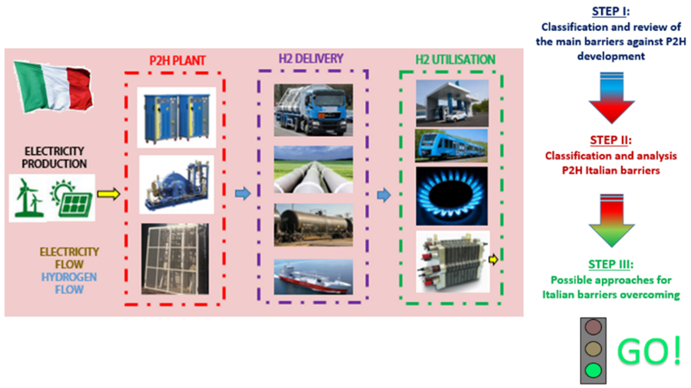 Bild-Analysis_of_the_existance