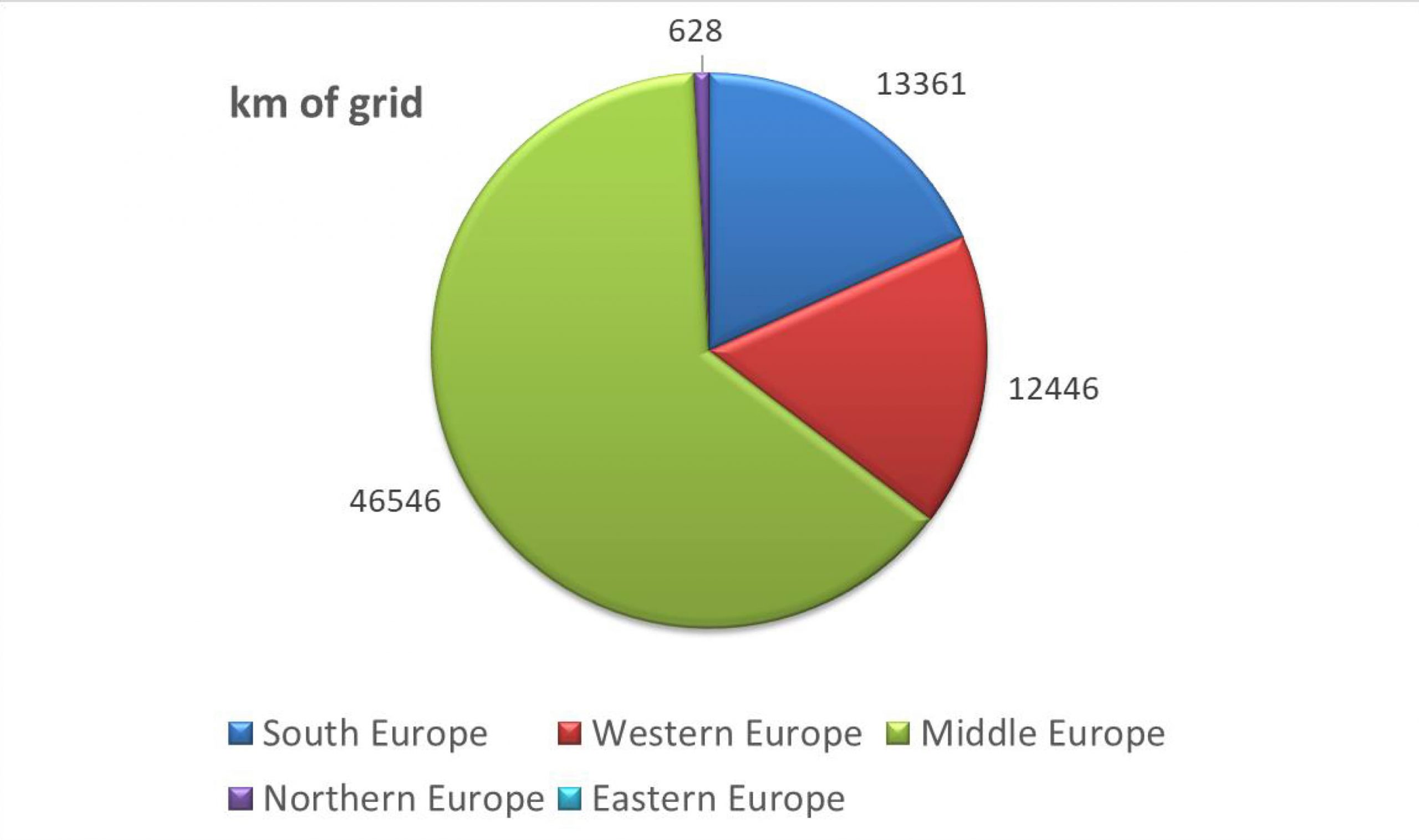 230707_D6.1_Considerations-on-H2-injection-potential-to-reach-EU-decarbonisation-goals_TBS_watermarked_1-scaled